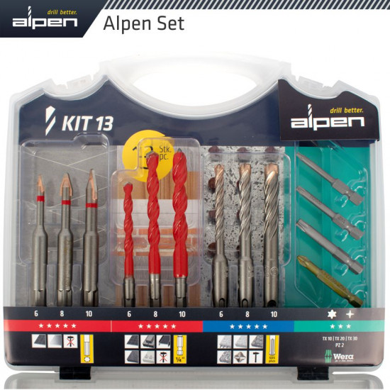 Drill-screwset Kit 13 13 Pcs C Prot,multi 6-kant,sds-plus Force X4 Bit Drill-screwset Kit 13 13 Pcs C Prot,multi 6-kant,sds-plus Force X4 Bit