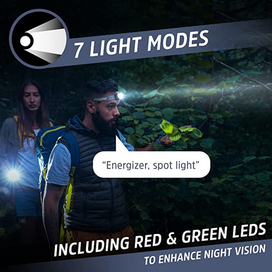ENERGIZER Smart Voice Activated Headlight 525 Lumens ENERGIZER Smart Voice Activated Headlight 525 Lumens