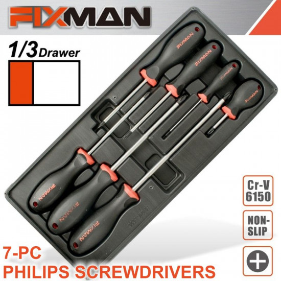 FIXMAN 7 Drawer Ind. Roller Cabinet On Castors With 130pc Of Stock FIXMAN 7 Drawer Ind. Roller Cabinet On Castors With 130pc Of Stock