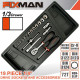 FIXMAN 7 Drawer Ind. Roller Cabinet On Castors With 130pc Of Stock FIXMAN 7 Drawer Ind. Roller Cabinet On Castors With 130pc Of Stock