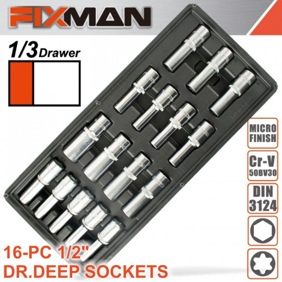 FIXMAN 7 Drawer Ind. Roller Cabinet On Castors With 130pc Of Stock FIXMAN 7 Drawer Ind. Roller Cabinet On Castors With 130pc Of Stock