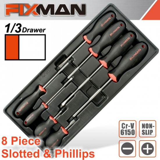FIXMAN 82pc 7 Drawer Economy Line Roller Cabinet With Stock FIXMAN 82pc 7 Drawer Economy Line Roller Cabinet With Stock