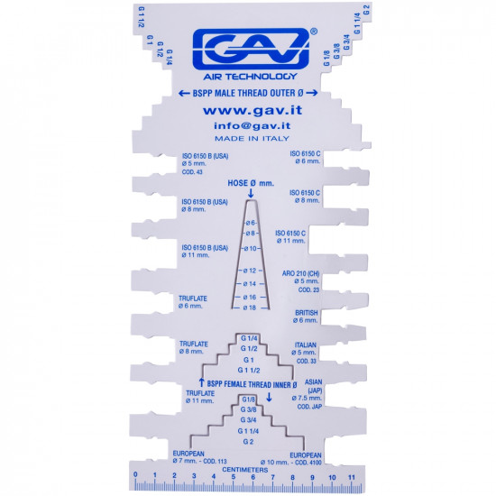 Profile Gage For GAV Fittings Profile Gage For GAV Fittings