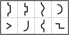 Multiple Contours Contours